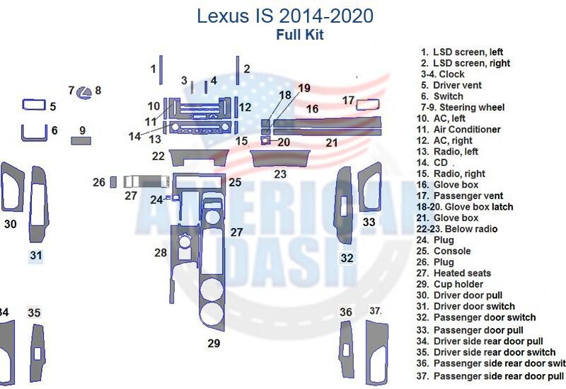 Diagram of the Fits Lexus IS 2014-2020 Without Navigation Full Dash Trim Kit, parts numbered 1 to 37, with components for the dashboard, steering wheel, and more.