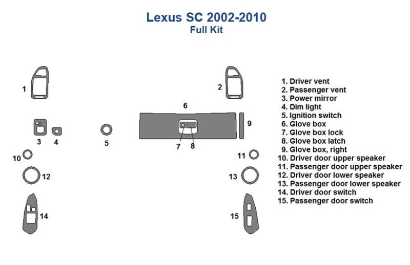 Lexus SC 2002 2003 2004 2005 2006 2007 2008 2009 2010 door panel wiring diagram with Fits Lexus SC 2002 2003 2004 2005 2006 Interior dash trim kit.