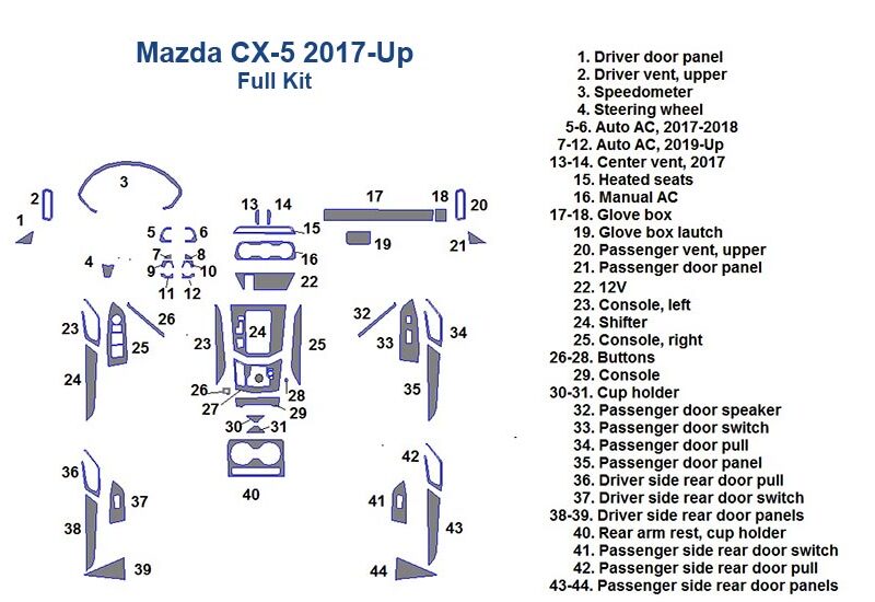 Mazda CX-5 Fits Mazda CX-5 2017-Up Dash Trim Kit wiring diagram interior dash trim kit.