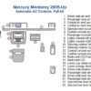 Mercedes monte car stereo wiring diagram with Fits Mercury Monterey 2005-Up, Automatic AC Controls, Full Dash Trim Kit.