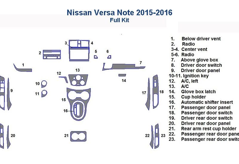 Nissan Versa Note 2015 2016 Dash Trim Kit diagram showing accessories for car and interior car kit.
