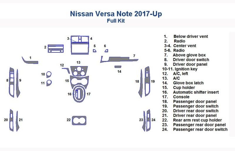 Nissan Versa Note 2017-Up interior car kit fuse box diagram - Nissan Versa Note 2017-.