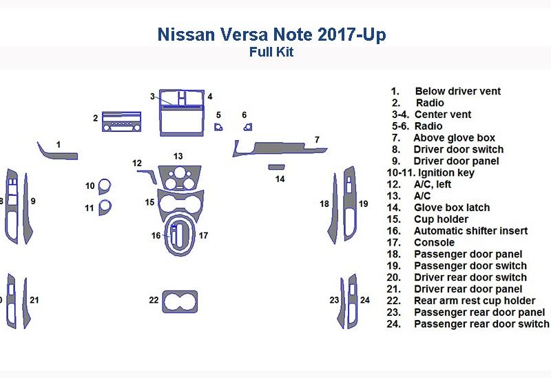 Nissan Versa Note 2017-Up interior car kit fuse box diagram - Nissan Versa Note 2017-.