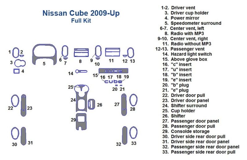 Nissan Cube 2009-Up wiring diagram with a Fits Nissan Cube 2009-Up Dash Trim Kit.