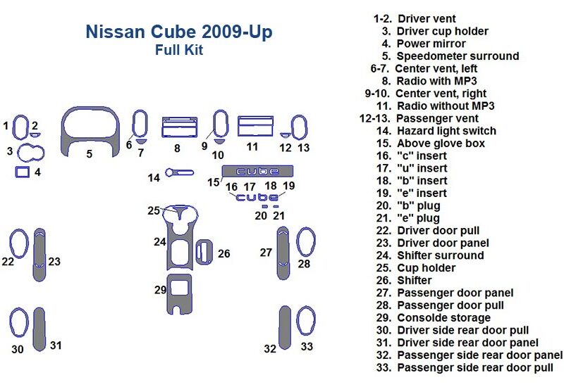 Nissan Cube 2009-Up wiring diagram with a Fits Nissan Cube 2009-Up Dash Trim Kit.