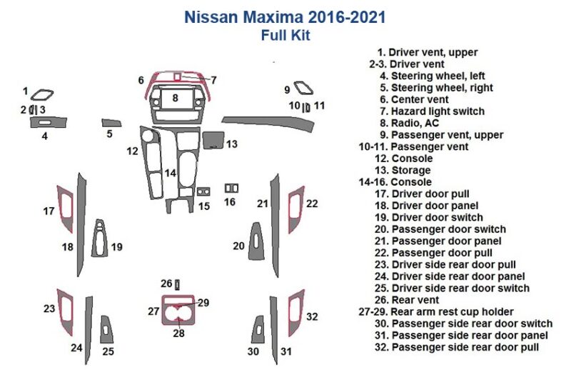 Nissan Fits Maxima 2016 2017 2018 2019 2020 2021 Dash Trim Kit parts diagram showing wood dash kit accessories for car.