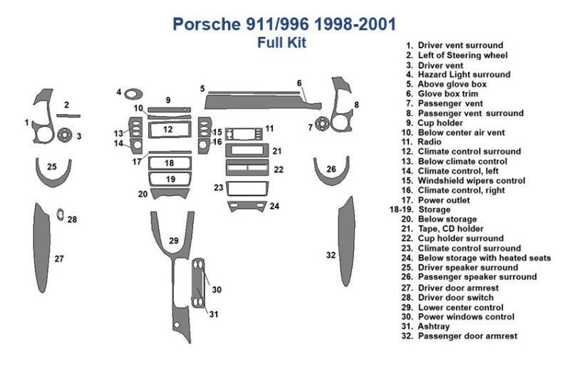 Dash Trim Kit diagram for Fits Porsche 911/916 (1998-2001) with numbered components like vents, stereo, and controls; features a parts list on the right.