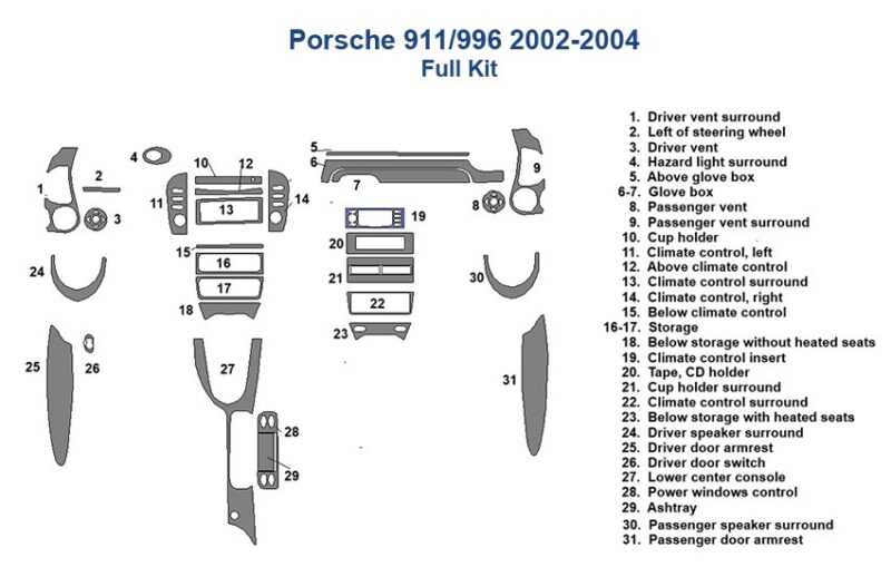 Diagram of a Fits Porsche 911/916 1998-2001 full dash trim kit. Parts are labeled 1 to 25, including vent surrounds, cup holder, and climate control.