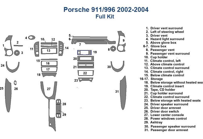 Diagram of a Fits Porsche 911/916 1998-2001 full dash trim kit. Parts are labeled 1 to 25, including vent surrounds, cup holder, and climate control.