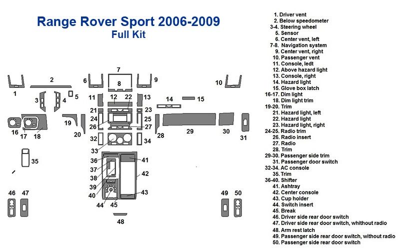 Fits Land Rover Range Rover Sport 2006-2008 wiring diagram with interior dash trim kit.