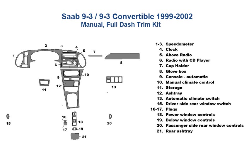 Saab 9-3 1999-2002 Full Dash Trim Kit Manual 2 and 4 Doors