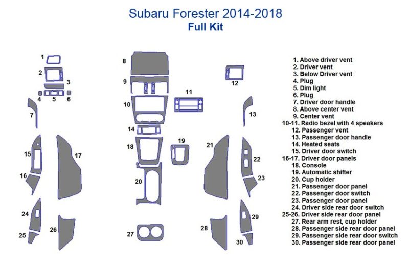 Fits Subaru Forester 2014 - 2016 Full Dash Trim Kit for interior wiring diagram.