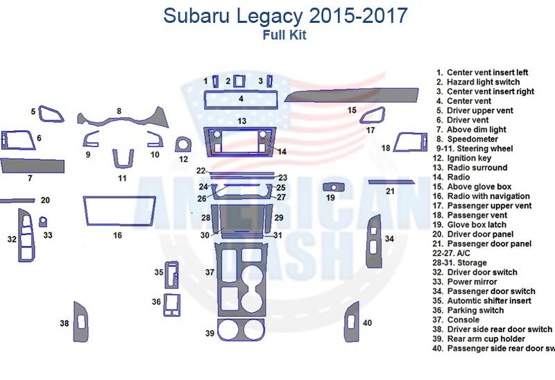 Fits Subaru Legacy 2015 2016 2017 Full Dash Trim Kit wiring diagram.
