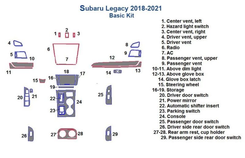 A diagram showing the parts of a Subaru Legacy with a Fits Subaru Legacy 2018 2019 2020 Basic Dash Trim Kit.