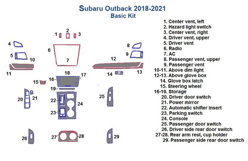 A diagram showing the parts of a Subaru Outback with a Fits Subaru Outback 2018 2019 2020 Basic Dash Trim Kit.