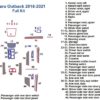 A diagram of the interior of a Subaru Outback showcasing the Fits Subaru Outback 2018 2019 2020 Full Dash Trim Kit.