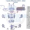Fits Toyota 4Runner 2014-2022 full kit includes accessories for car, such as a Full Dash Trim Kit.