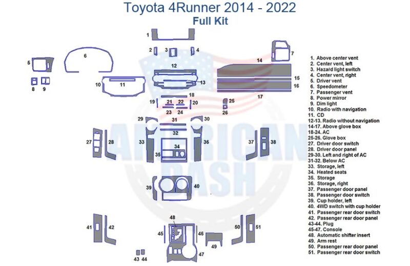 Fits Toyota 4Runner 2014-2022 full kit includes accessories for car, such as a Full Dash Trim Kit.