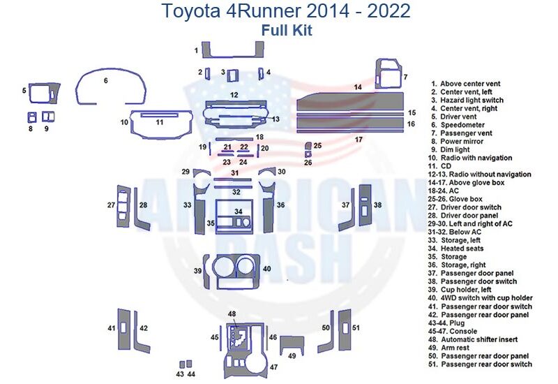 Fits Toyota 4Runner 2014-2022 full kit includes accessories for car, such as a Full Dash Trim Kit.