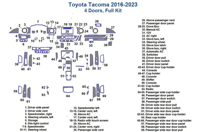 Diagram of the Fits Toyota Tacoma 2016-2020, 4 Doors, Full Dash Trim Kit, showcasing clearly labeled components for effortless installation on the dashboard, cup holders, and door panels.