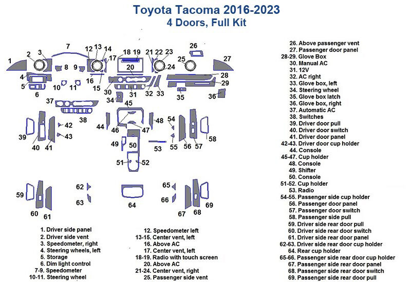 Diagram of the Fits Toyota Tacoma 2016-2020, 4 Doors, Full Dash Trim Kit, showcasing clearly labeled components for effortless installation on the dashboard, cup holders, and door panels.