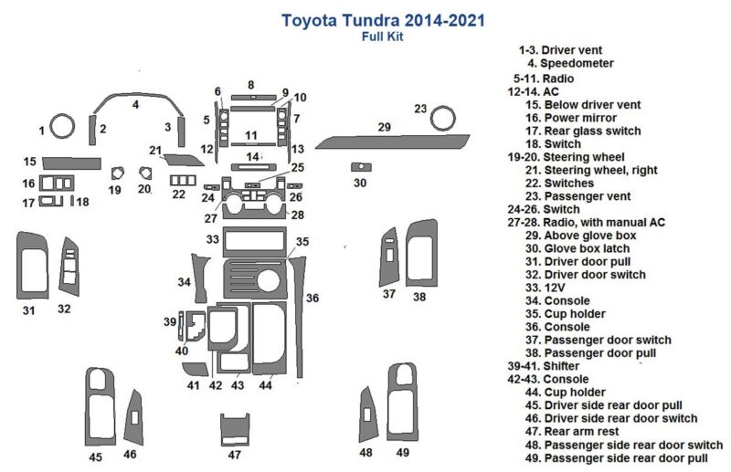 Toyota Tacoma Fits Toyota Tundra 2014 2015 2016 2017 2018 2019 2020 2021 Full Dash Trim Kit stereo wiring diagram with car dash kit.