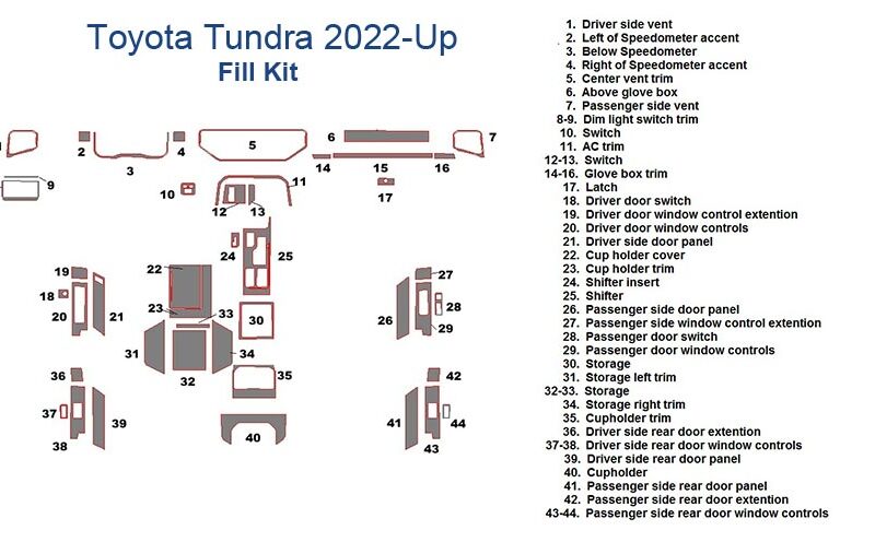Diagram of Fits Toyota Tundra 2022-Up Full Dash Trim Kit, displaying 44 labeled dashboard and interior trim pieces with descriptions on the right. Designed for a perfect fit on Toyota Tundra models up to 2026.