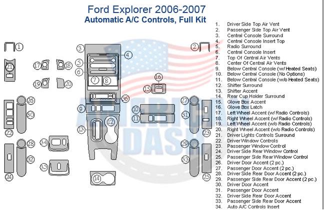 Ford explorer 2007 automatic ac control wiring diagram with interior dash trim kit.