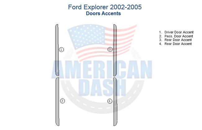 A diagram of the Fits Ford Explorer 2002 2003 2004 2005 Basic Dash Trim Kit, Digital A/C Controls for a Ford Explorer door.