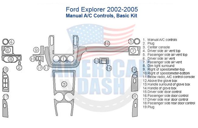 Ford explorer 2002-2005 manual ac control dash trim kit.
