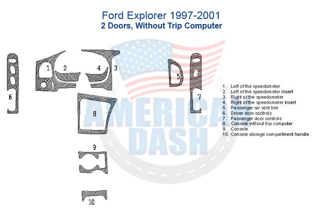 Fits Ford Explorer 1997 1998 1999 2000 2001 Dash Trim Kit, 2 Doors, With or Without Trip Computer - accessories for car.