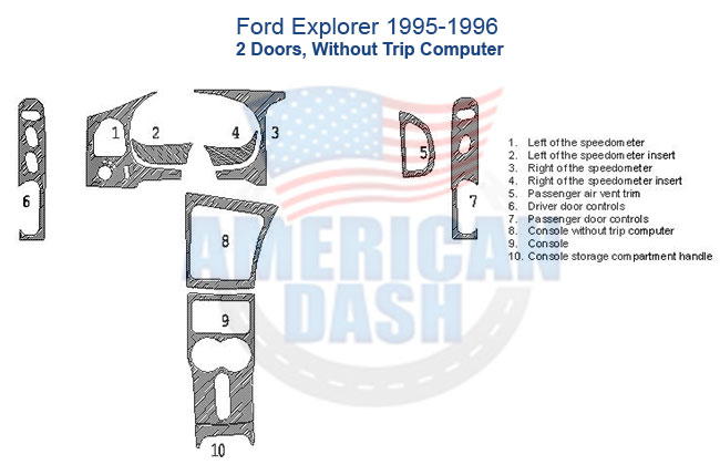 Fits Ford Explorer 1995-1996 Dash Trim Kit, 2 Doors, With and Without Trip Computer is the perfect accessory for car enthusiasts looking to enhance their interior. With this interior car kit, you can easily customize and upgrade your Ford Explorer's dashboard with a sleek dash trim kit.