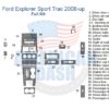 Fits Ford Explorer Sport Trac 2008-Up Full Dash Trim Kit wiring diagram suitable for car dash kit.