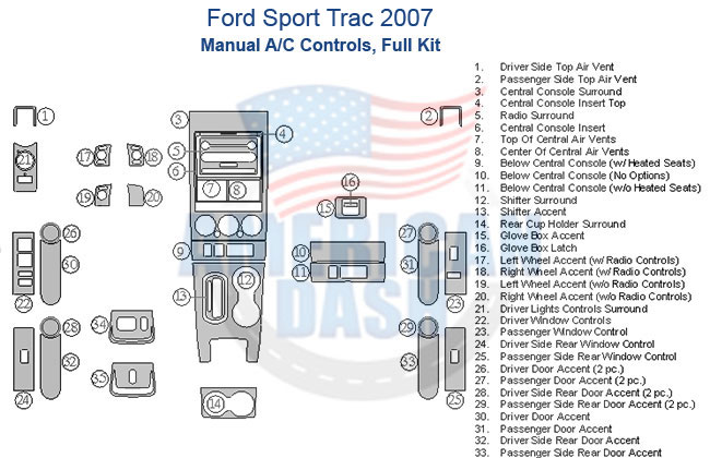 Fits Ford Explorer Sport Trac 2007 Full Dash Trim Kit, Manual A/C Controls.