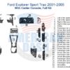 2005 Ford Explorer Sport Trac Fits Ford Explorer Sport Trac 2001 2002 2003 2004 2005 Full Dash Trim Kit, With Center Console interior dash trim kit.
