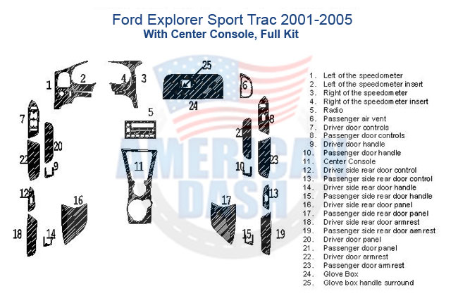 2005 Ford Explorer Sport Trac Fits Ford Explorer Sport Trac 2001 2002 2003 2004 2005 Full Dash Trim Kit, With Center Console interior dash trim kit.