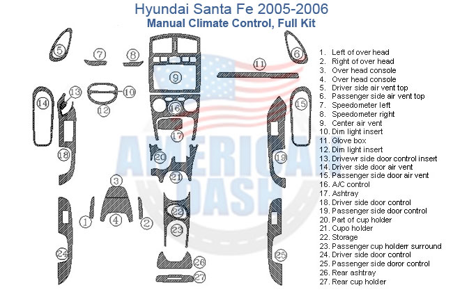 A diagram of a car dashboard interior Fits Hyundai Santa Fe 2005-2006 Full Dash Trim Kit, Manual Climate Control.