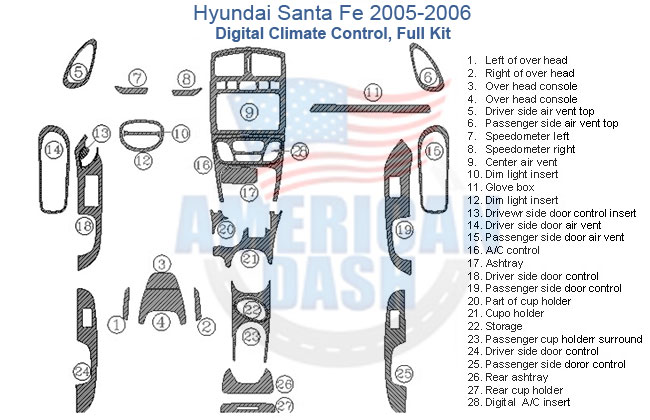 Fits Hyundai Santa Fe 2005-2006 Full Dash Trim Kit, Digital Climate Control digital wood dash kit control.