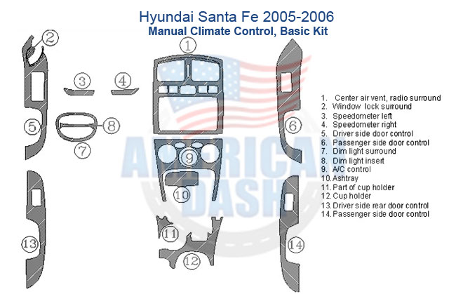 A diagram of a Fits Hyundai Santa Fe 2005-2006 Basic Dash Trim Kit, Manual Climate Control.