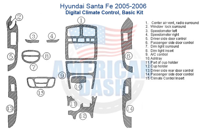 Fits Hyundai Santa Fe 2005-2006 Basic Dash Trim Kit with Digital Climate Control, perfect for adding a sleek and stylish look to your car's base kit.