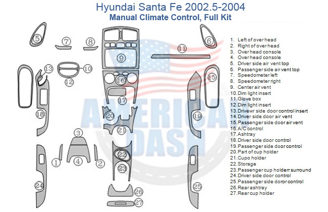 Fits Hyundai Santa Fe 2002.5 2003-2004 Full Dash Trim Kit, Manual Climate Control - manual control panel kit.