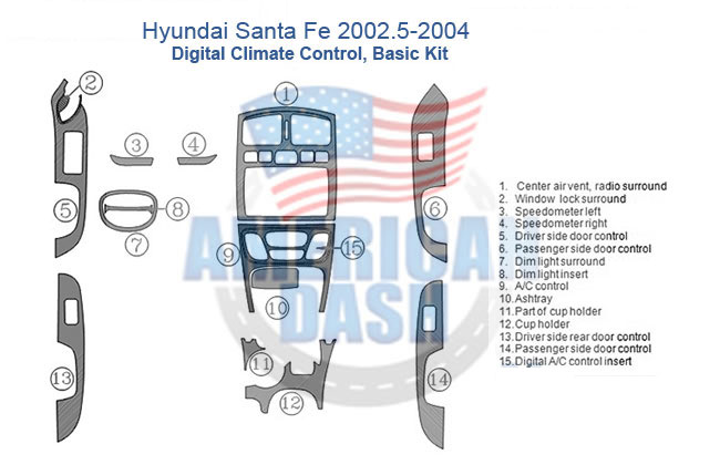 A diagram of an interior Fits Hyundai Santa Fe 2002.5 2003 2004 Basic Dash Trim Kit, Digital Climate Control for a climate control system.