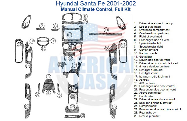 A diagram of a car dashboard with a Fits Hyundai Santa Fe 2001-2002 Full Dash Trim Kit, Manual Climate Control.
