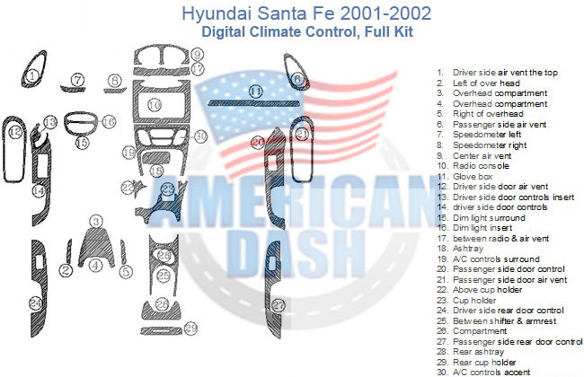 Fits Hyundai Santa Fe 2001-2002 Full Dash Trim Kit, Digital Climate Control - 2000 digital camera control kit with an interior dash trim kit.