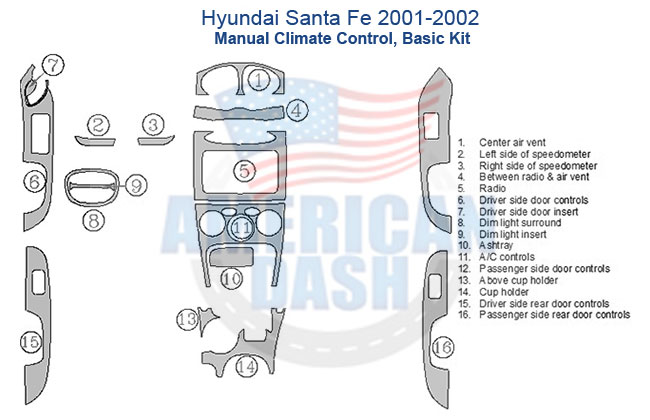 Hyundai Santa Fe 2010-2020 Fits Hyundai Santa Fe 2001-2002 Basic Dash Trim Kit, Manual Climate Control base kit includes a manual climate control system and an interior dash trim kit.