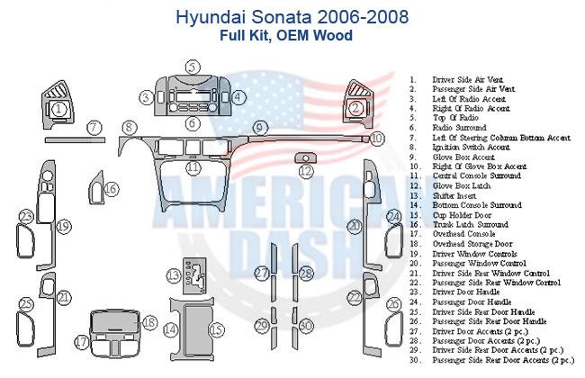 Hyundai Sonata 2008 wood dash kit diagram.