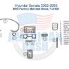 Hyundai Sonata 2005 interior dash trim kit.
