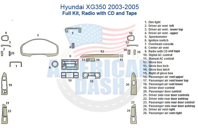 Fits Hyundai XG350 2003-2005 full Dash Trim Kit with CD tape.