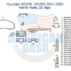 Hyundai car owners can enhance the interior of their vehicles with a Fits Hyundai XG300, XG350 2001-2002, Full Kit, Radio, CD, Tape, an excellent accessory for their cars.