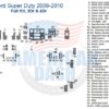 Fits Ford Super Duty 2008-2010, Full Dash Trim Kit, 2Dr & 4Dr wood dash kit wiring diagram.